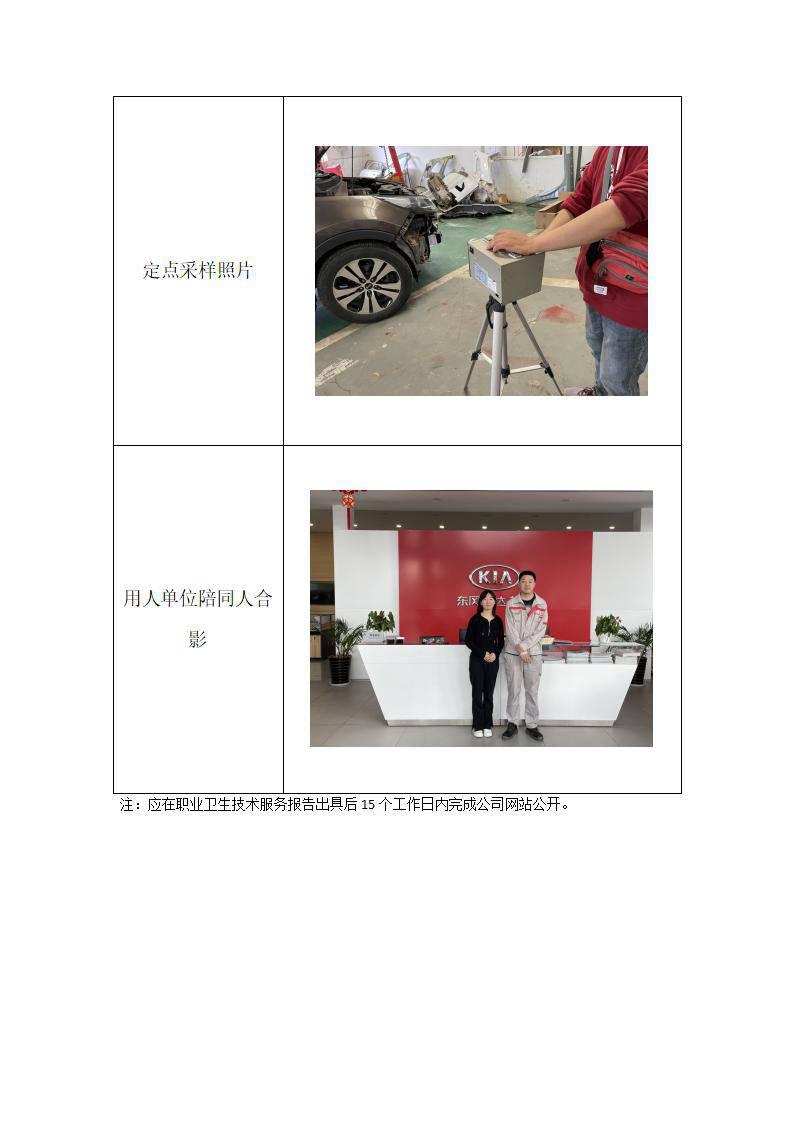 職業(yè)衛(wèi)生網(wǎng)上公開業(yè)績(jī)表  昆明悅盛汽車銷售服務(wù)有限公司_02.jpg