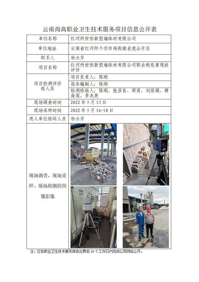 紅河州世恒新型墻體材有限公司職業(yè)病危害現(xiàn)狀評價職業(yè)衛(wèi)生網上公開業(yè)績表-陳剛-20220706_01.jpg