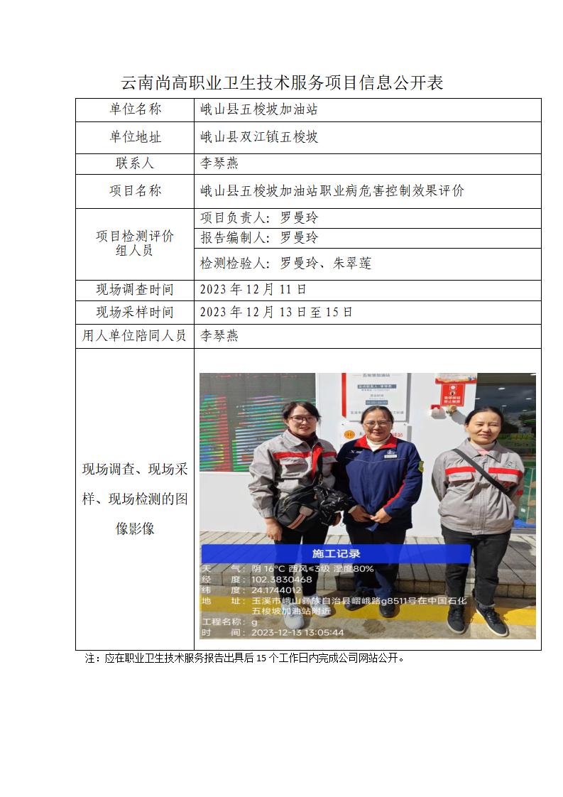 職業(yè)衛(wèi)生網(wǎng)上信息公示表—峨山縣五梭坡加油站控評-2024年3月13日羅曼玲_01.jpg