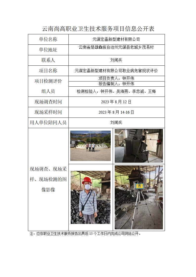 元謀宏晶職業(yè)衛(wèi)生網(wǎng)上公開業(yè)績表-2023.11. 28_01.jpg