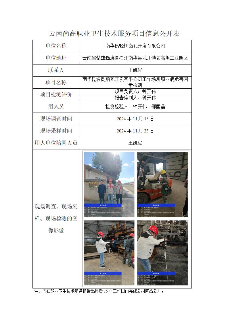 南華昆輕樹脂瓦開發(fā)有限公司職業(yè)衛(wèi)生網(wǎng)上公開業(yè)績表2024.12.31_01.jpg